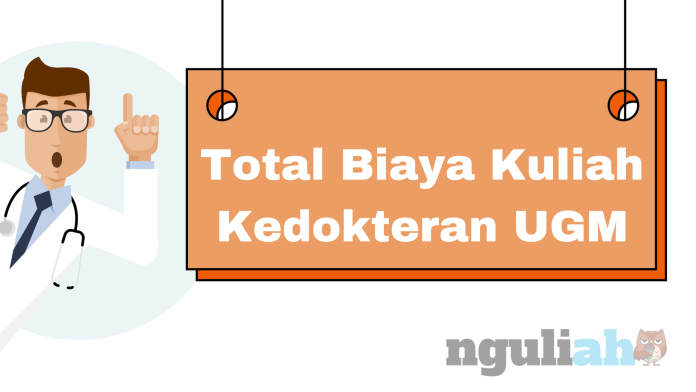 Total Biaya Kuliah Kedokteran UGM UKT